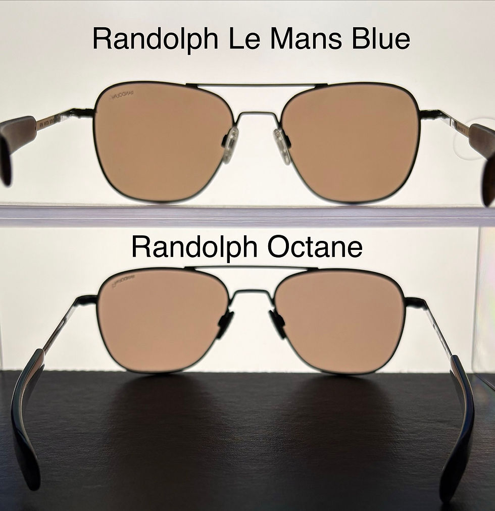 Randolph Octane Lens vs Le Mans Blue