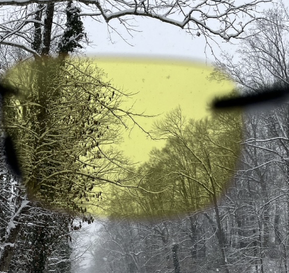 How Yellow Sunglass Lenses Work