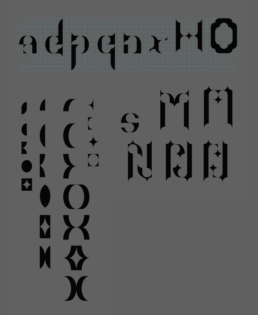 Shape experiments and first iterations