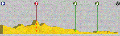 [From PCM13 to PCM16] Stylus Stages 9a5f8c_2dec0c3a05254b65916c646fbda259dc~mv2