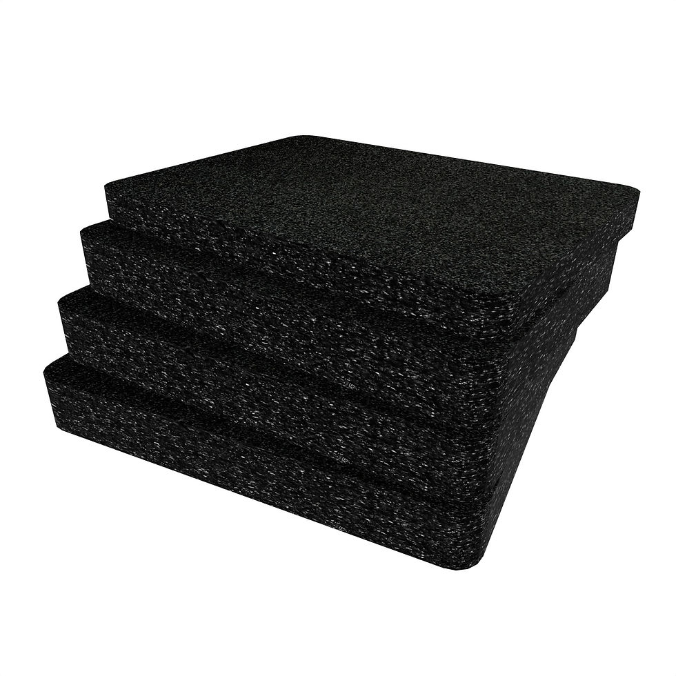 Thumbnail: Peli 1450 ShadowFoam Inserts