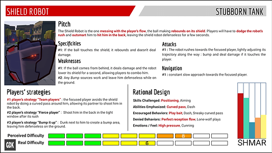 GDKeys - Enemy 1Pager Tool.pptx (2)-1.pn