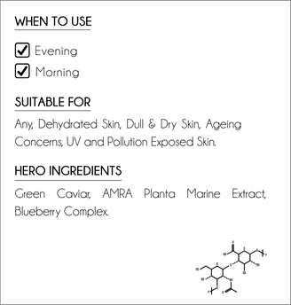 Green Caviar Hydrate Complex Body Oil