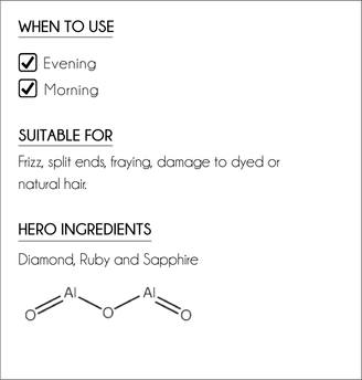 AMRA Argan Concentrate Hair Moisturiser