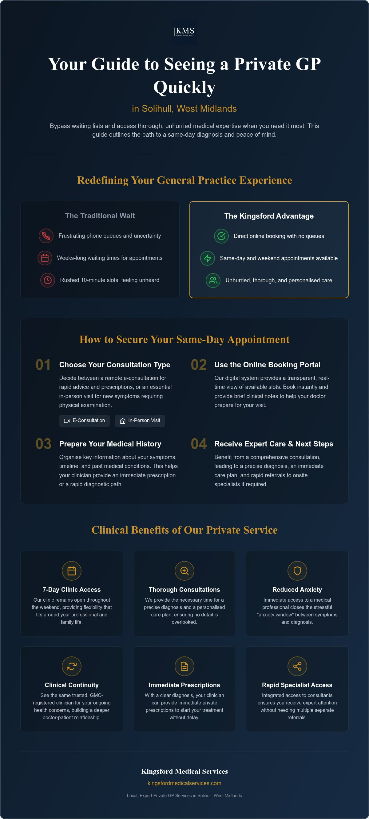 How to see a private GP quickly in Solihull West Midlands