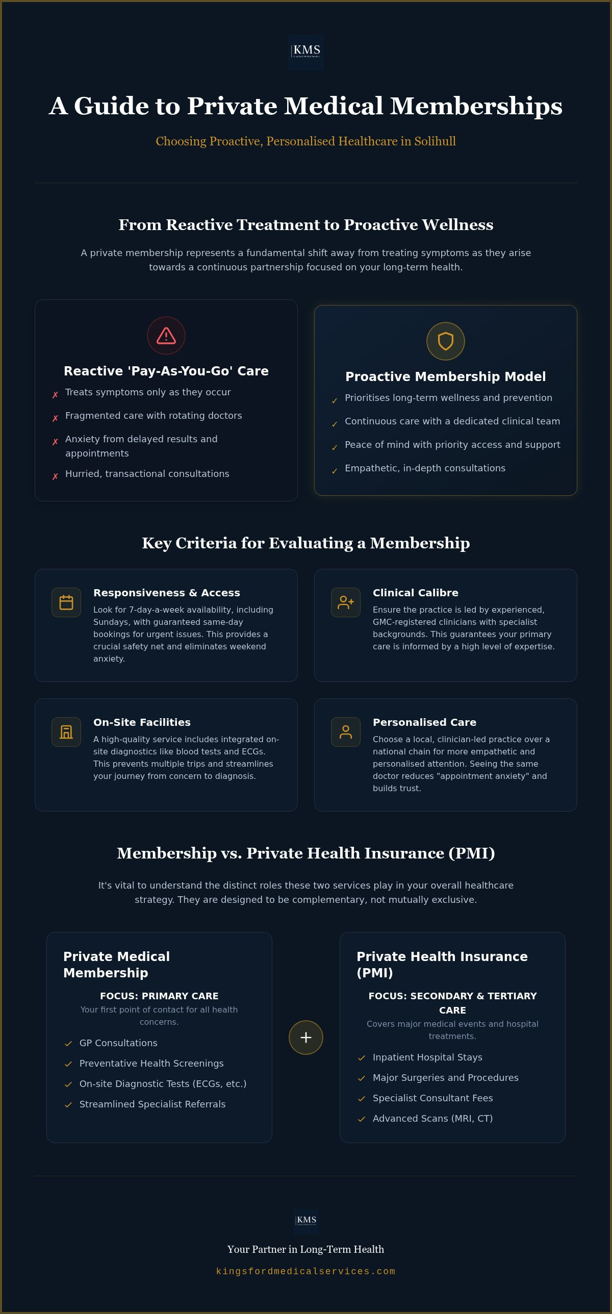 Private medical membership Solihull