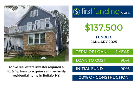 Chowdhury - 499 E Amherst.png