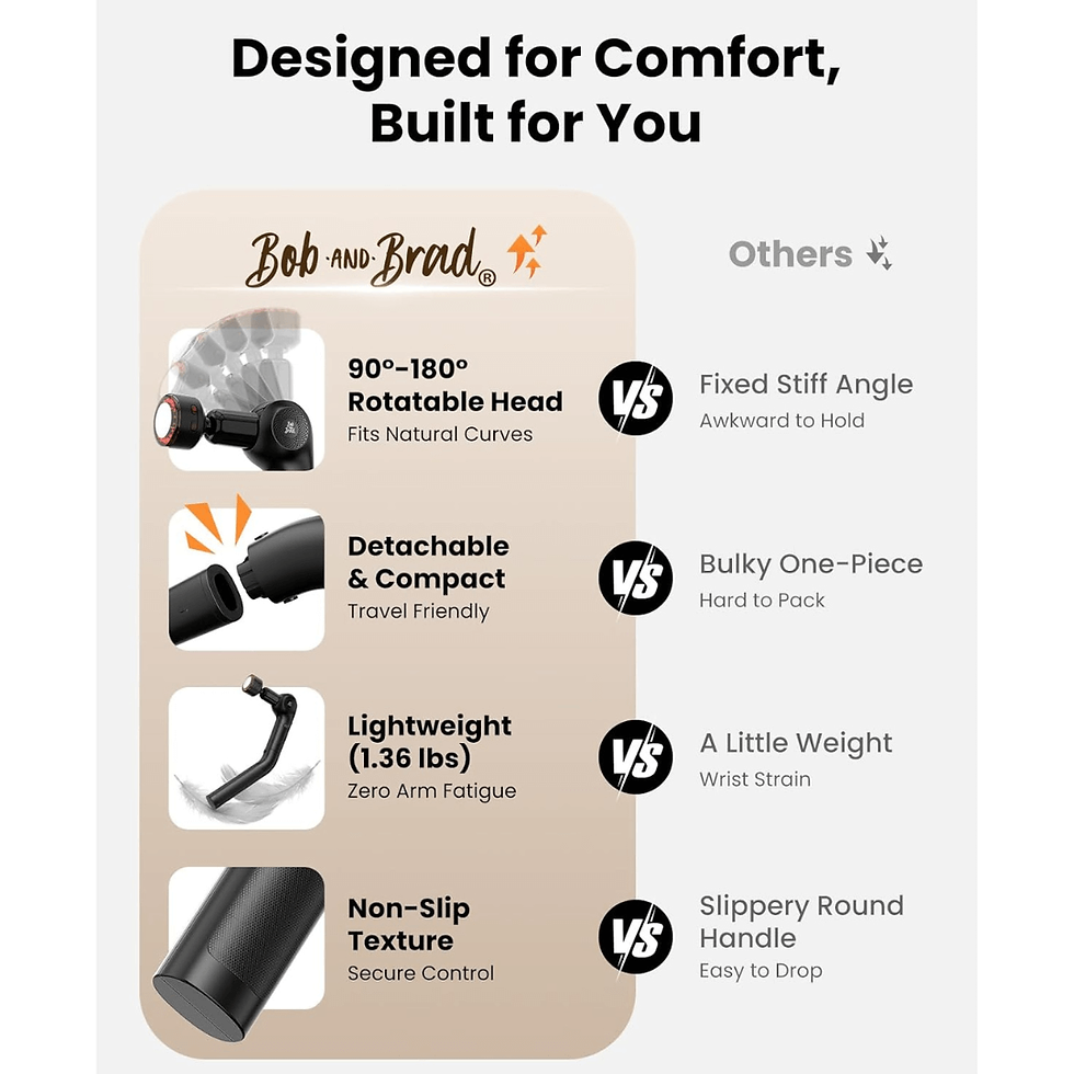 Personalized Comfort