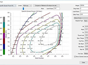 Flight Envelope.jpg