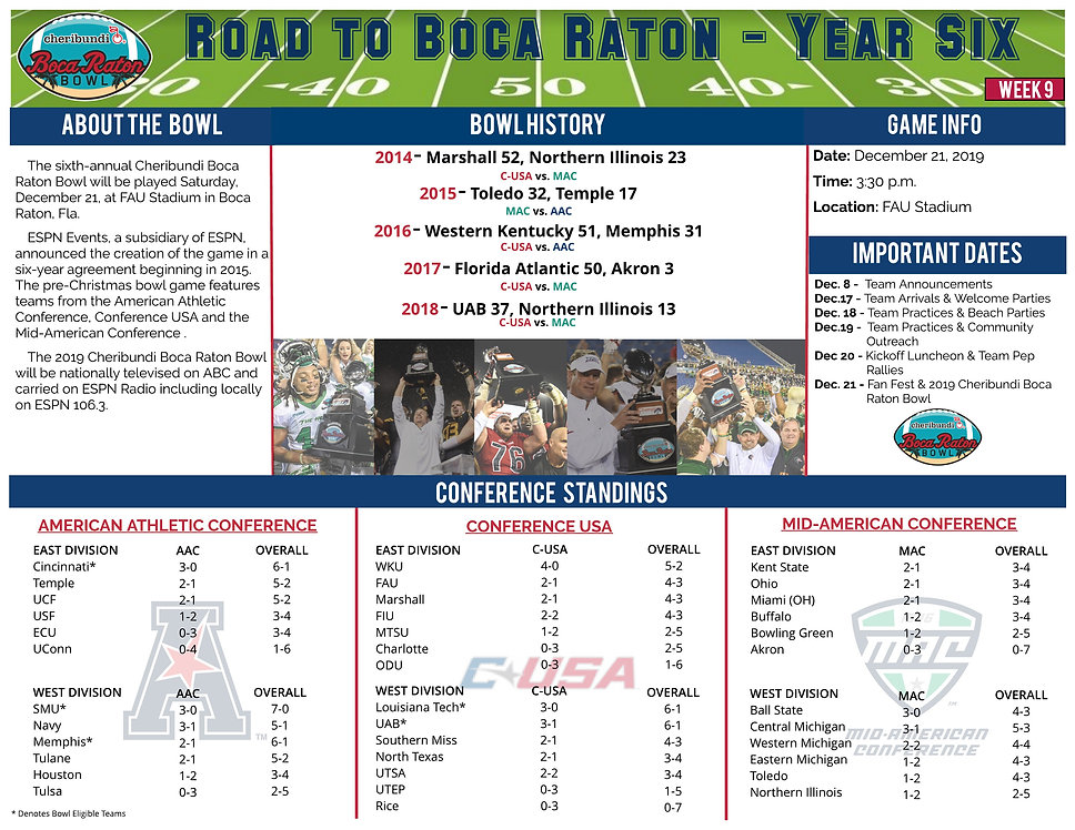 W9 - Road to Boca Raton - Untitled Page.