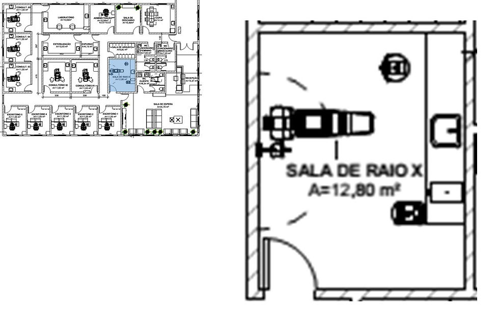 Ambientação - Sala de Raio-X