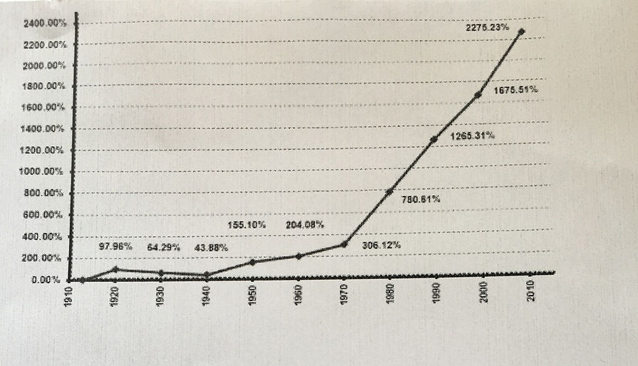 chart_1_orig.jpg