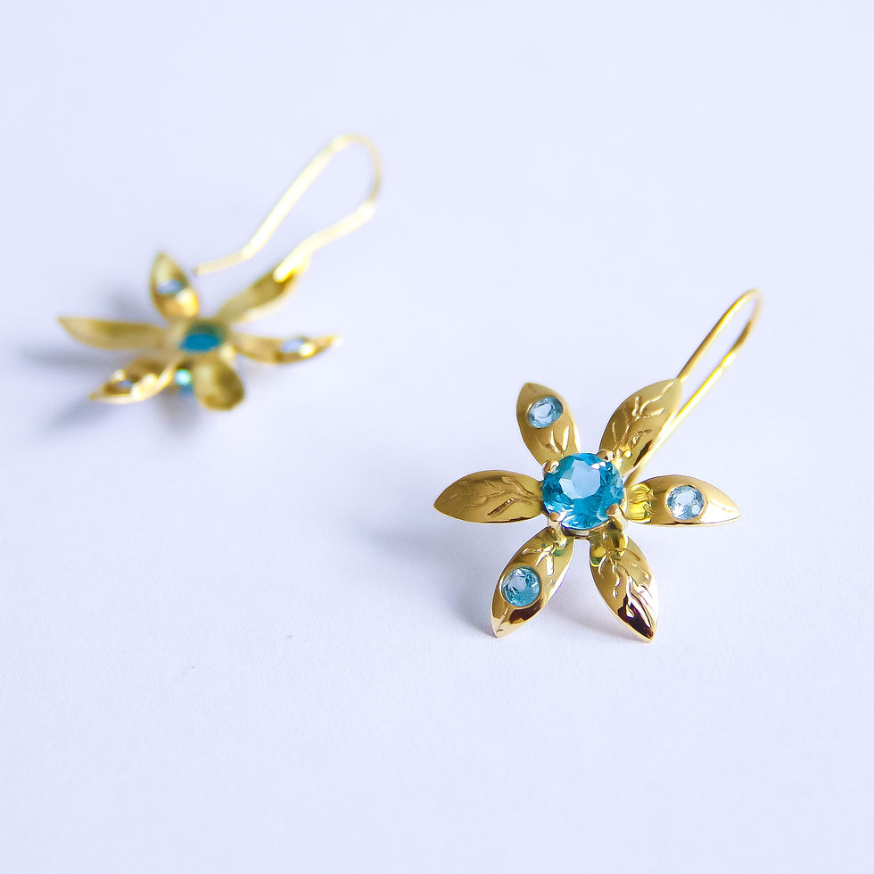Miniatura: Par de Brincos Com Topázio Em Ouro 18k
