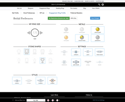 Profile Preference Admin