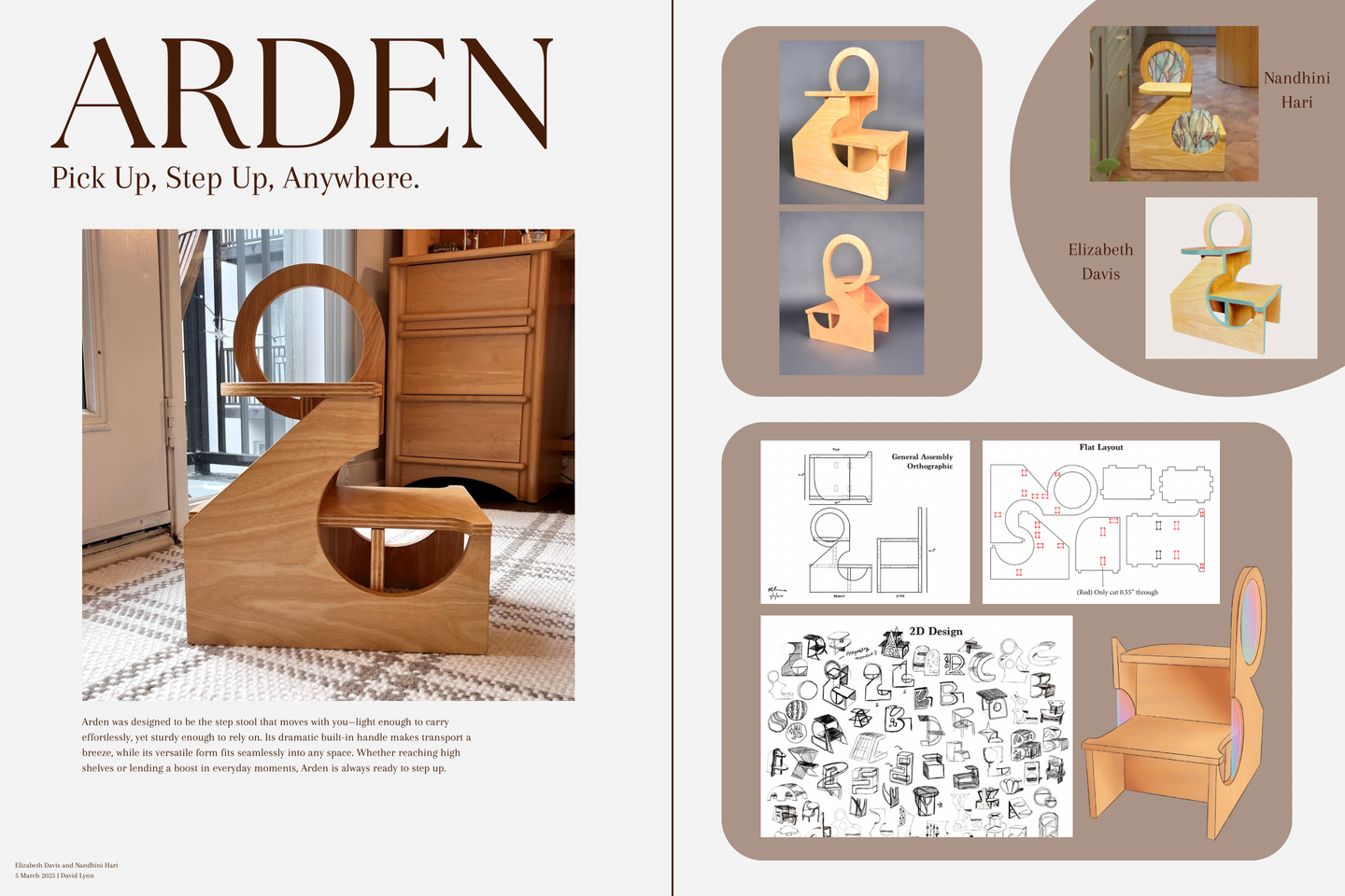 ARDEN