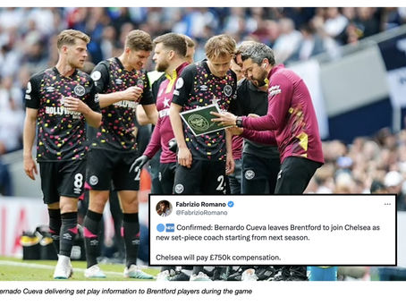 The Rise of Set Play Coaches in the Premier League