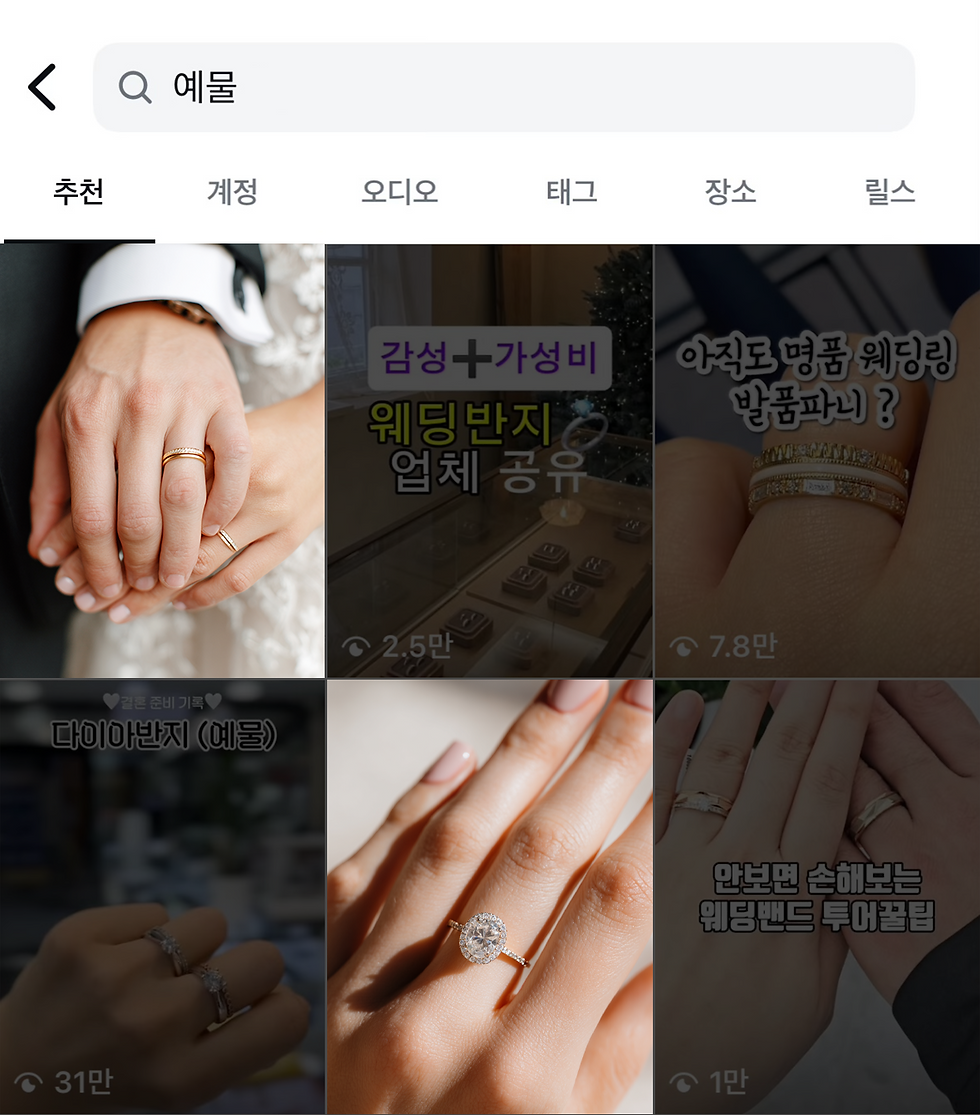 잠재고객에게 마케팅 노출