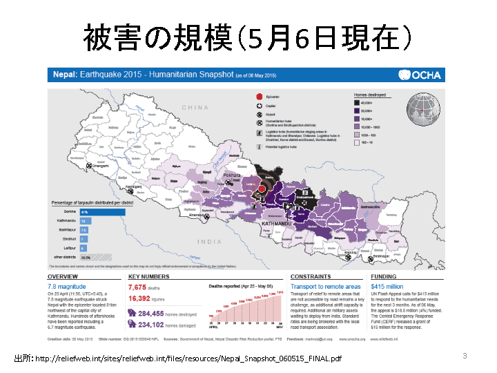 ネパール地震支援報告03