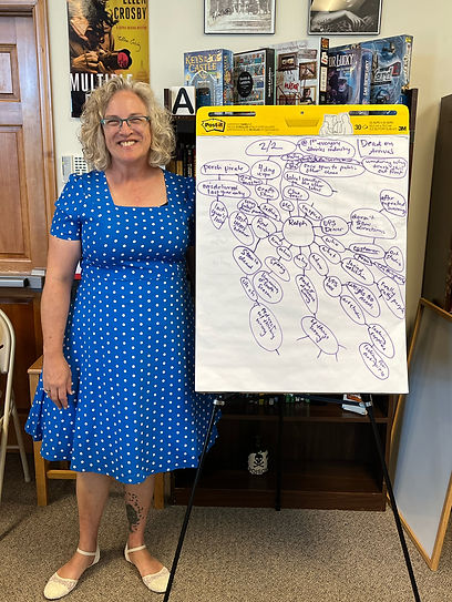 author misty simon with the finished mindmapping chart