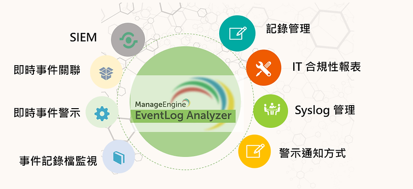 ITSM_eventlog.png