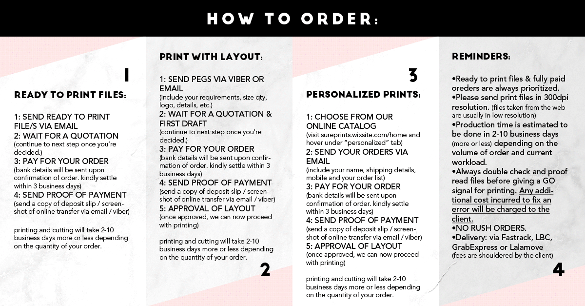 HowToOrder.GIF