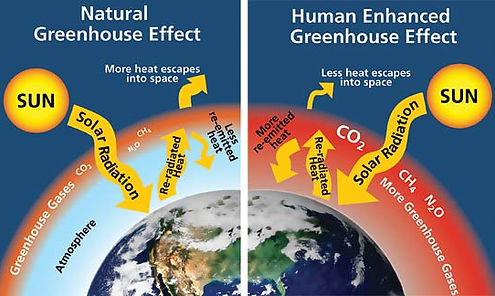 Greenhouse-effect.jpg