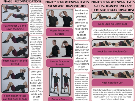 Neck Pain Exercise and Stretching Protocol