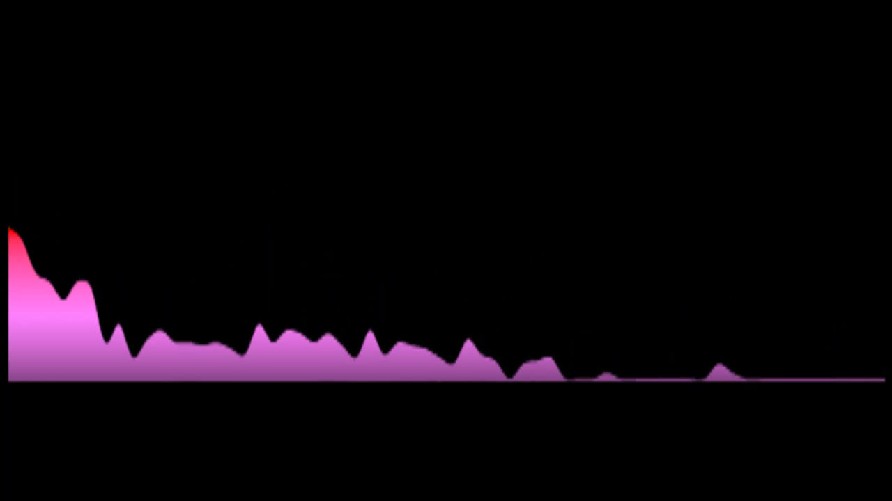 Sara Bareilles - Brave (Key: OR Bbmaj)