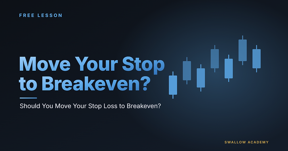 Should You Move Your Stop Loss to Breakeven?
