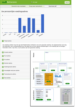 Webapplicatie Eetscore