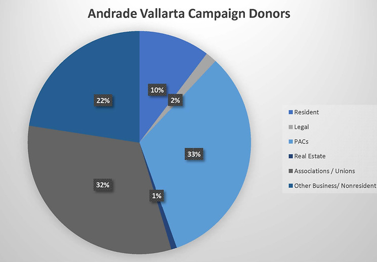 Andrade PC 981526_edited.jpg