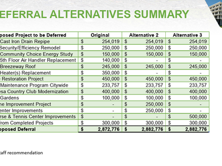Deferral Alternative Summary