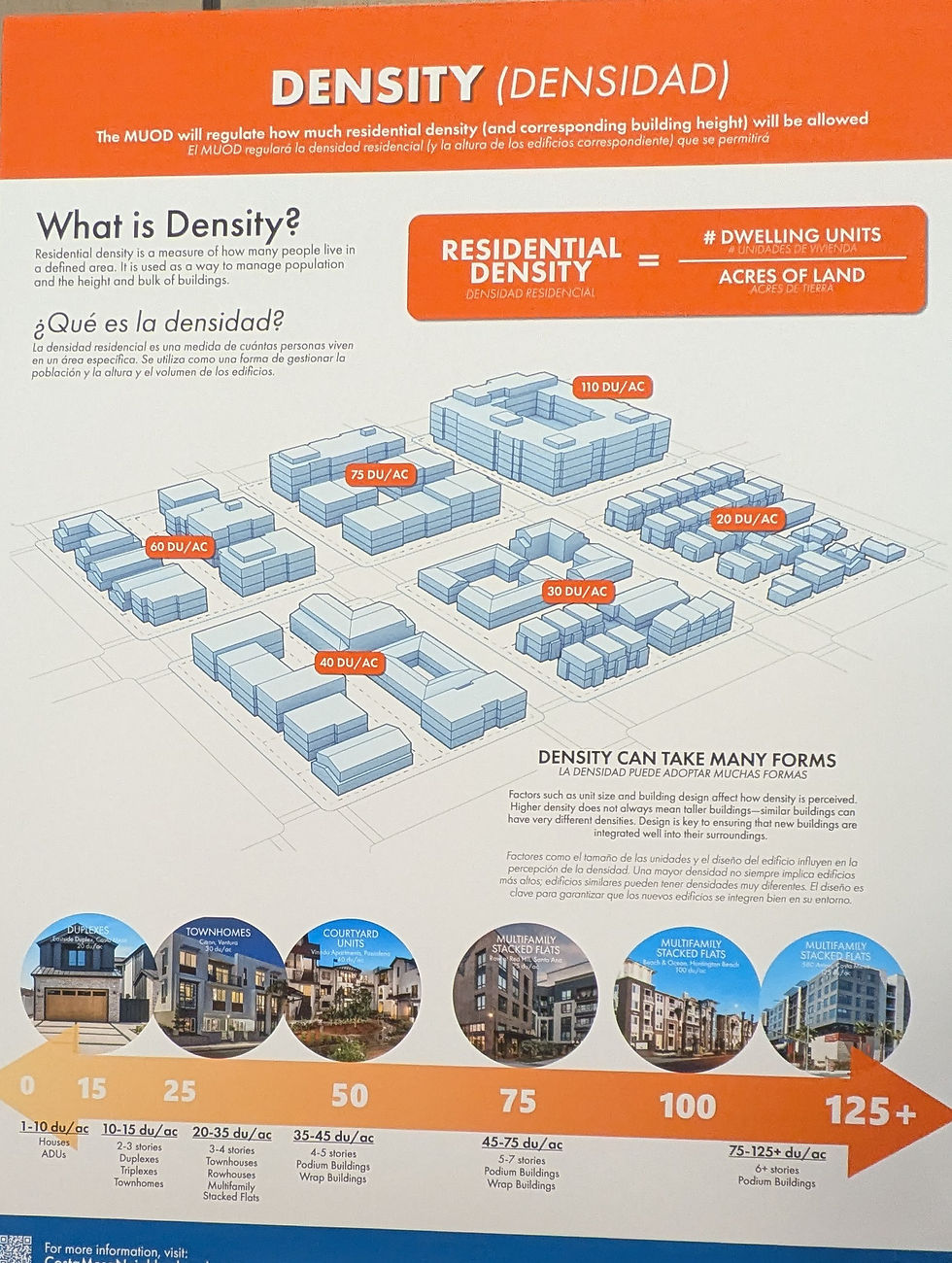 Density Poster