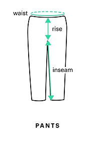 itsupcycled chart 1