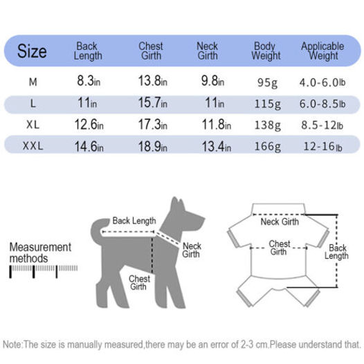 itsupcycled chart dog