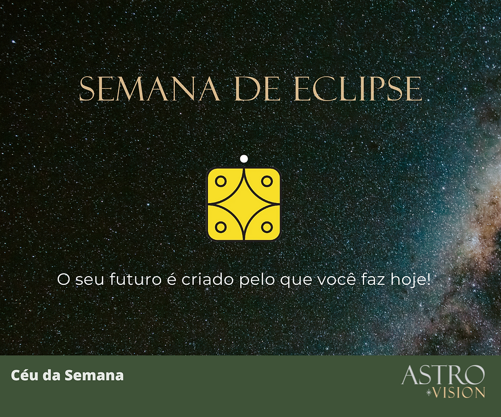 Céu da Semana - KIN 248 - Onda da Estrela