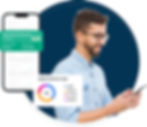 b2b sales management software