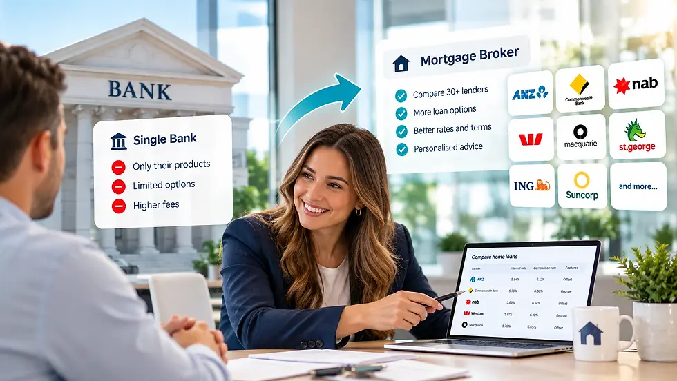 Female mortgage broker in Sydney comparing home loans from 30 lenders with a client, highl