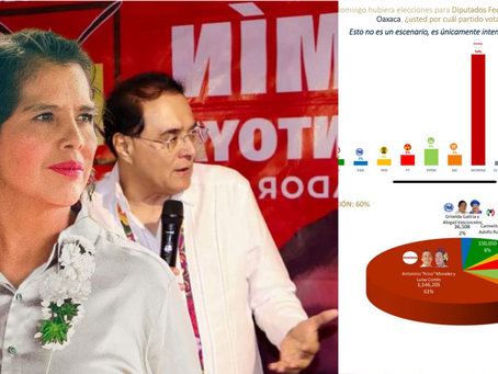 #Opinión EL REBASE DE LAURA; BENJAMÍN ENTRA EN PÁNICO