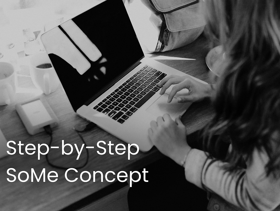 Social Media Strategie: Was gehört alles rein? Ein Step-by-Step Plan.