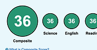 Perfect 36 ACT Score