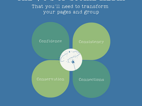 Social Media for small businesses: The 4 most important things you need to cover first