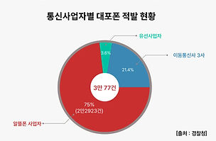 통계_edited.jpg