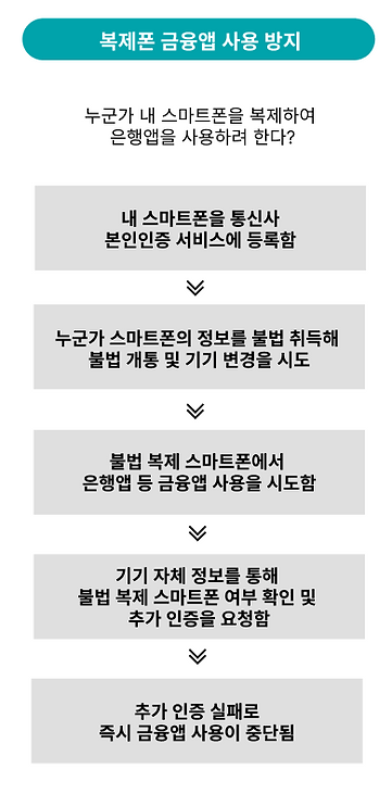 폰첵_상황4.png