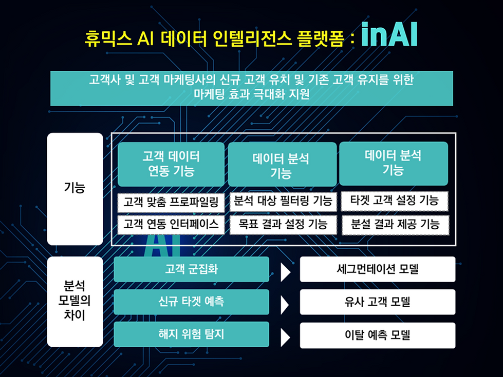 inAI 그림2.png