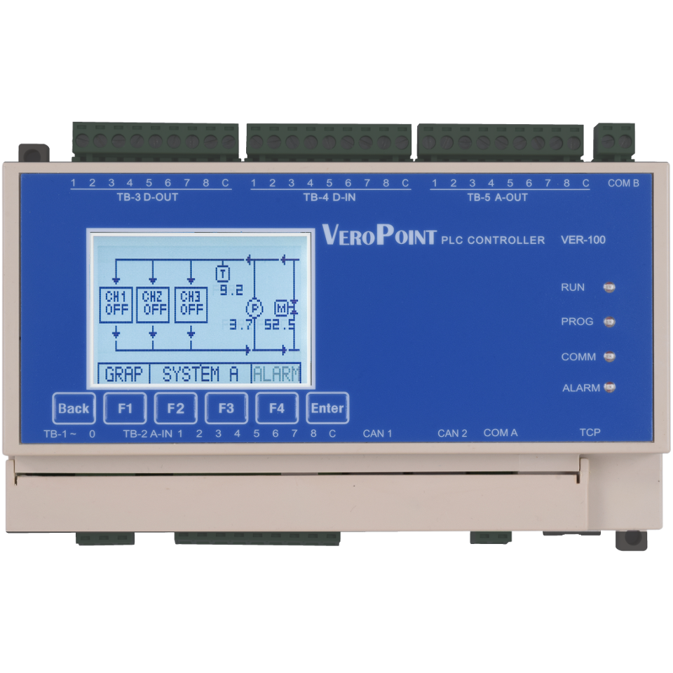 VeroPoint בקר עם כרטיסי הרחבה