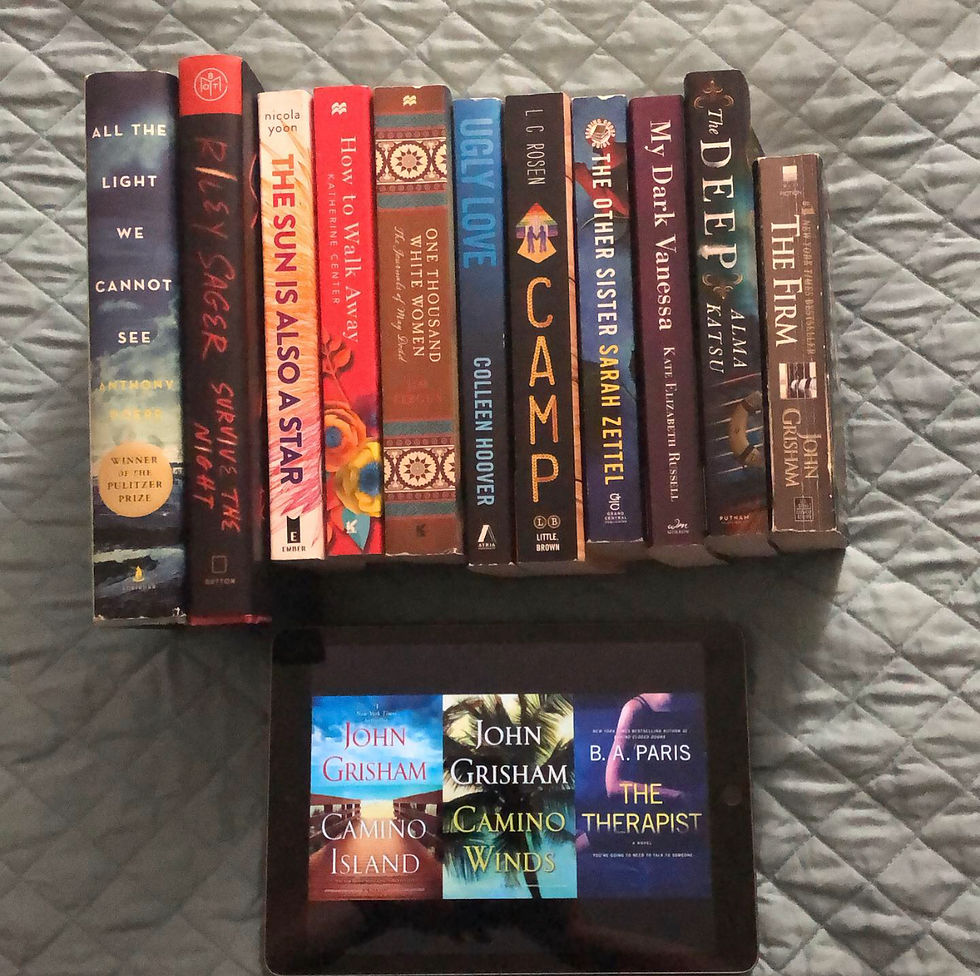July Wrap Up