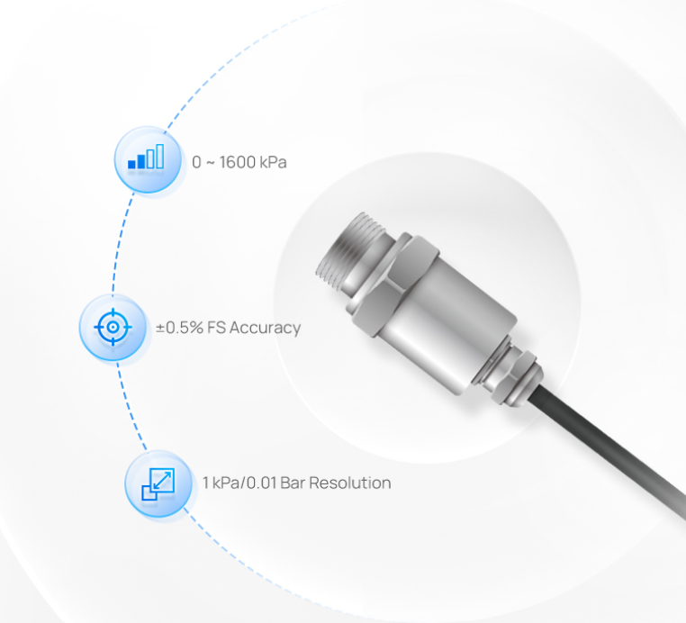 Thumbnail: Sensor de Presión de Tubería (EM500-PP)