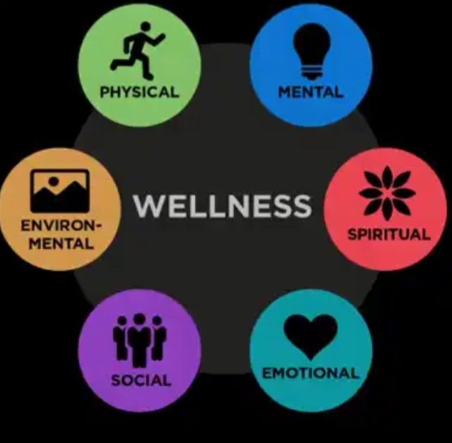 Writer: Eacmunil Health and Wellness 