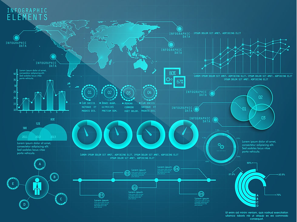 The Complexity of Modern Cybersecurity